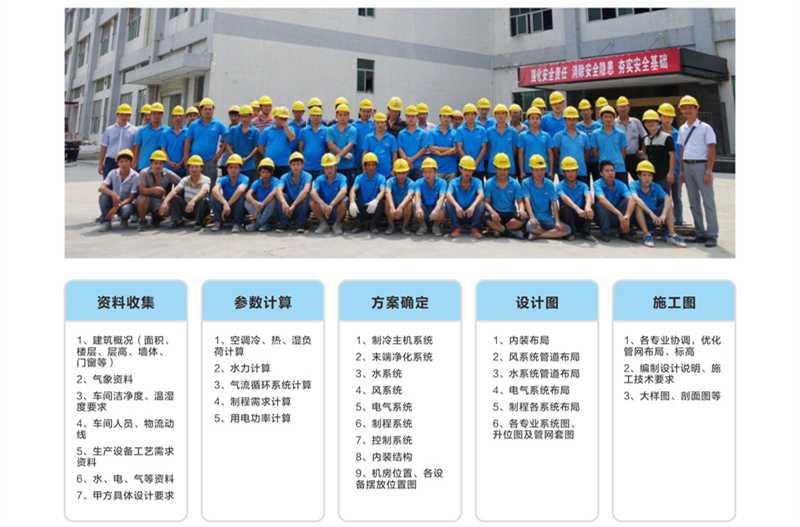 專業(yè)的設(shè)計團隊 專業(yè)的設(shè)計團隊